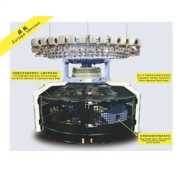 欧版双面棉毛罗纹开幅机