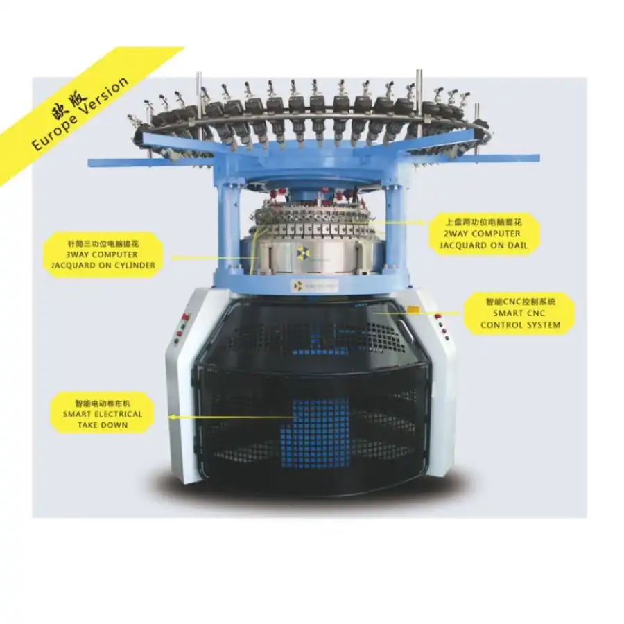 欧版双面上下电脑提花机