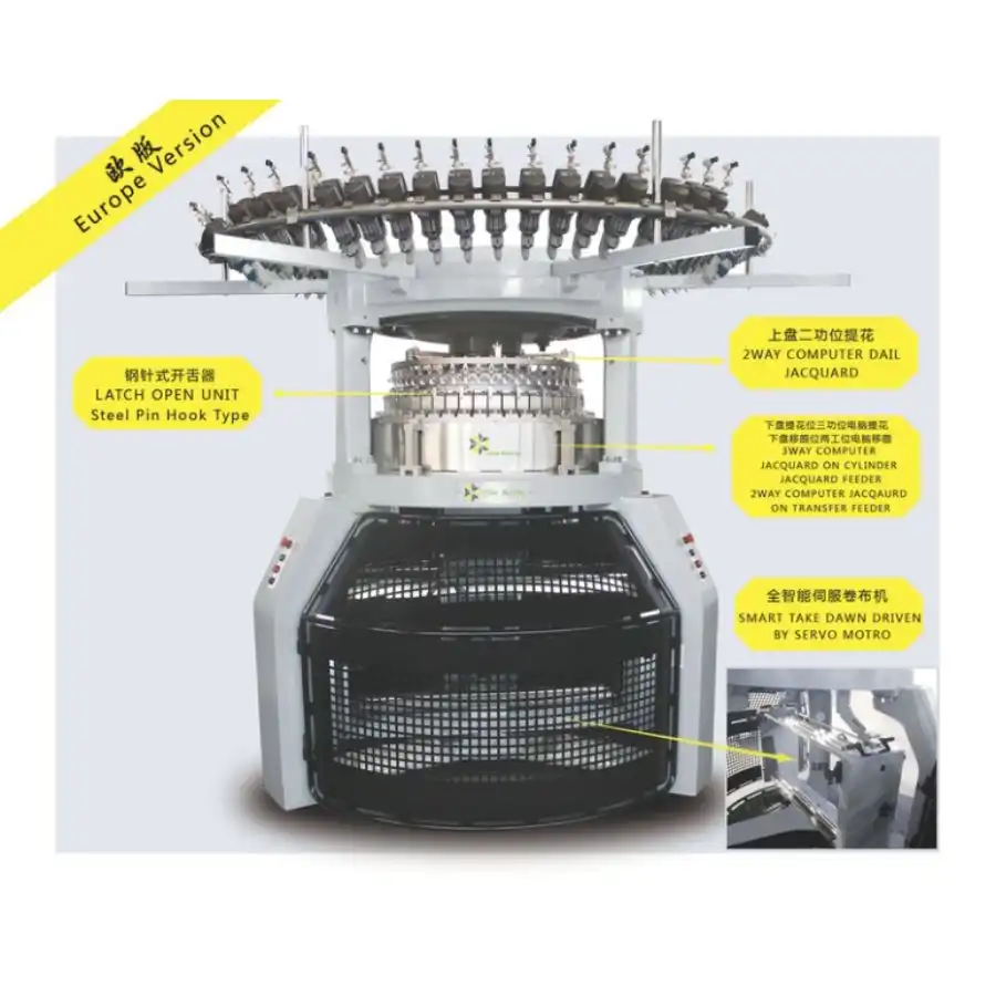 欧版双面电脑提花移圈机