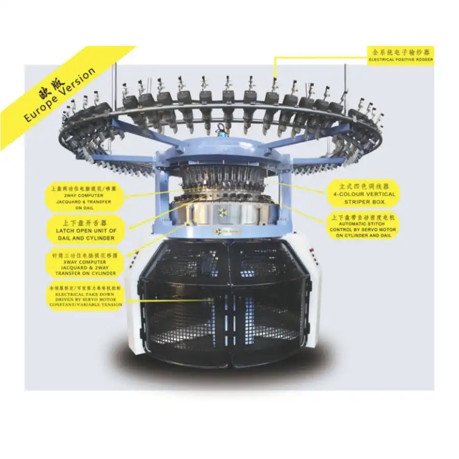 欧版双面上下电脑提花+上下移圈四色调线全自动机