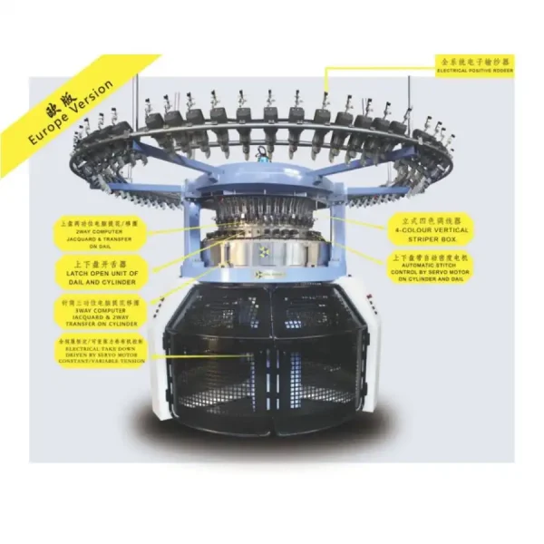 欧版双面上下电脑提花十上下移圈四色调线全自动机